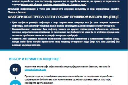 Licenciranje istraživačkog softvera slobodnim licencama